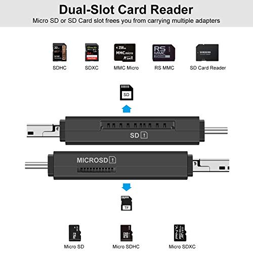 SD Card Reader, Micro SD/TF Compact Flash Card Reader, Portable Memory