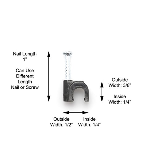 image for THE CIMPLE CO Single Coaxial Cable Clips, Cat6, Electrical Wire Cable 