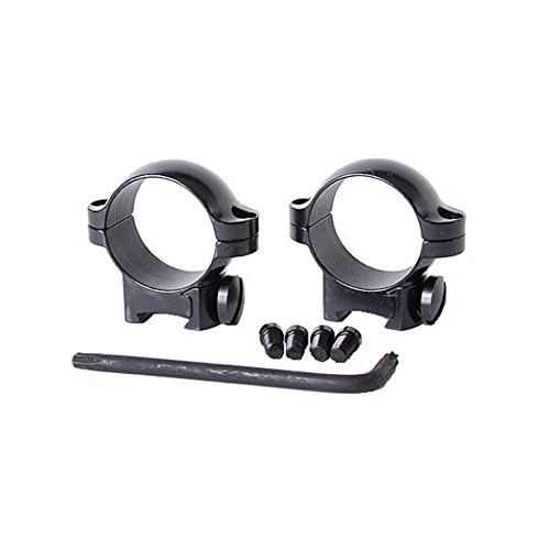 Leupold rm rimfire 11mm medium