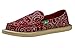 Sanuk Womens Donna Shoes