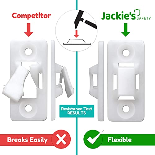 17 XXLPack Furniture Anchors for Wall Furniture Anchors for Baby