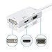 OMorc Mini DisplayPort (Thunderbolt 2 Port) to HDMI/VGA/DVI Cable Adapter Converter for MacBook Pro Air iMac, Mac Mini Surface Book Pro 3/4, White