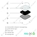 TENS Unit Replacement Pads, 24 Pcs Various Sized Premium Reusable Electrodes Patches - Compatible with AUVON TENS 7000 EMS Massage Therapy Machine, Latex-Free for Back and Multiple Pain Relief