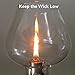 Firefly Wine Bottle Oil Lamp Conversion Kit - 3/8