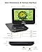 FOYU Portable DVD Player, 5 Hours Rechargeable Battery, Support USB/SD Card/Sync TV and Multiple Disc Formats, with car headrest case (9.8 Inches)