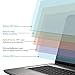 (2-Pack) Anti Scratch Matte MacBook Screen Protector Guard Compatible with MacBook New Pro 15