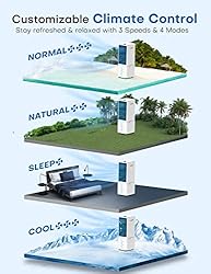 SKYICE Evaporative Air Cooler, 3-IN-1 Windowless