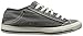 Diesel Men's Magnete Exposure Low I Fashion Sneaker