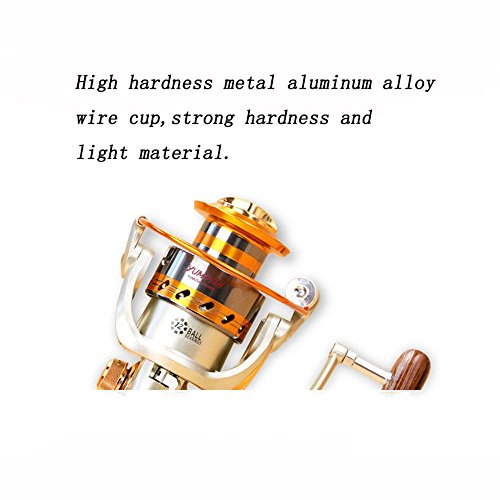 Top 10 Best Vintage Fishing Reels Best of 2018 Reviews No Place