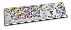 See Avid 9900-62635-00 Pro Tools Keyboard for Mac Details