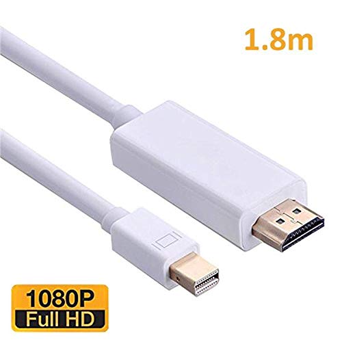 Tobo Mini Displayport To Hdmi Cable 4k Resolution Amazon In Electronics