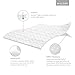 MALOUF SLICQQ5P Sleep TITE Five IceTech Waterproof Mattress Protector-Top and Side Protection with Cooling Technology-Queen, White