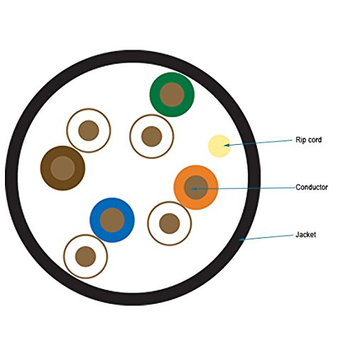 Black Box GigaTrue 550 CAT6, 550-MHz Stranded Bulk Cable, 4-Pair, PVC, 24 AWG, Orange, 1000-ft. (304.8-m)