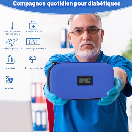 HIMDUZE TSA Approved Insulin Cooler for Travel with Thermometer, Temperature Display, Diabetic Travel Bag with 2 Reusable Ice Packs for Travel