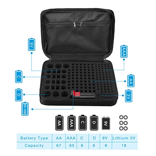 Powerextra Fireproof Battery Storage Organizer Carrying Case Bag with
