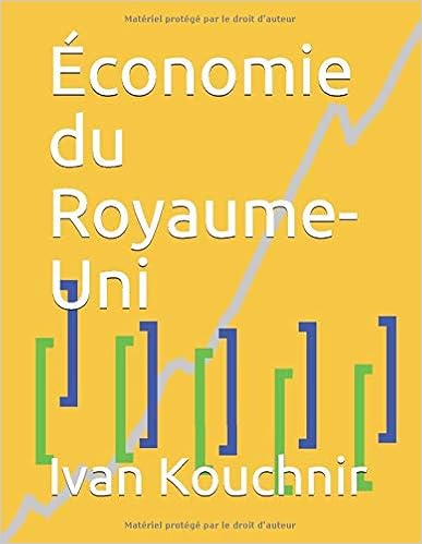 Économie du Royaume-Uni