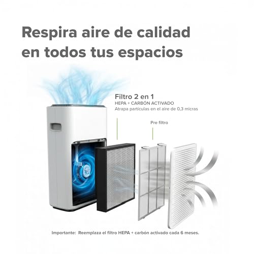 AVERA Purificador de aire con filtro HEPA y carbón activado, Cubre hasta 100 m2 (1076 pies²), 4 velocidades, 2 modos, Control WIFI y táctil, Luz indicadora calidad de aire, Silencioso | PHEPA01