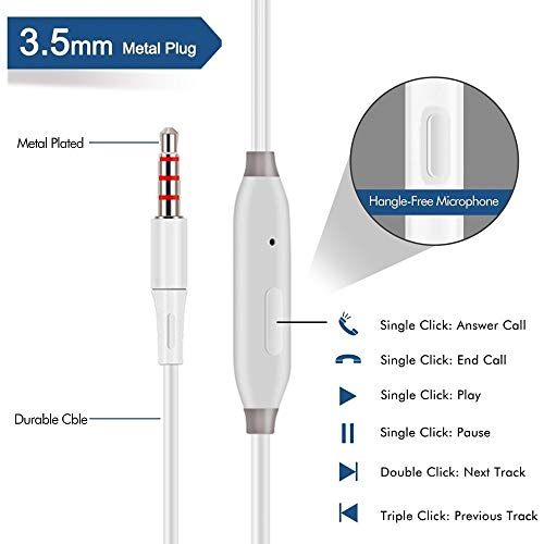 [2 Pack] Premium Aux Headphones/Earphones/Earbuds / 3.5mm Wired