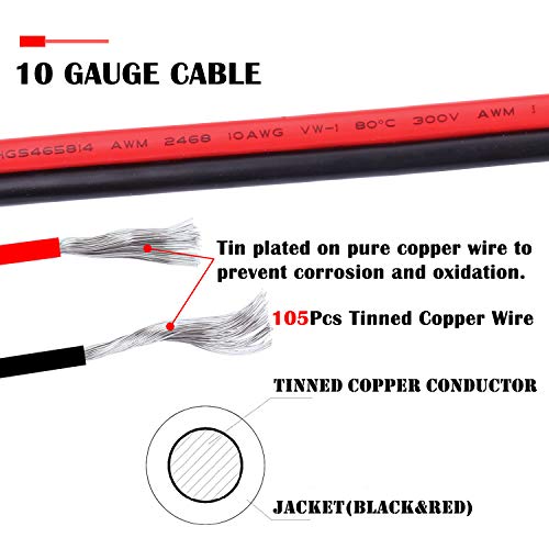 iGreely SAE 2 Pin Quick Connector Disconnect Plug 10AWG SAE Power