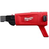 Milwaukee Electric - COLLATED Magazine