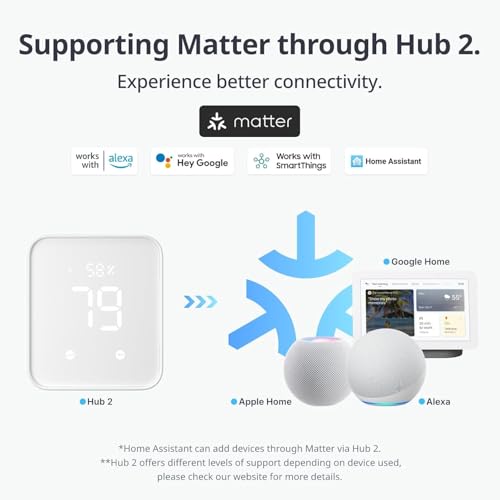 Interrupteur Intelligent Bluetooth - Petit Robot d'Interrupteur avec APP Contrôle et Minuteur Programmable, Ajouter SwitchBot Hub pour le Rendre Compatible avec Alexa et Google Home (Blanc)