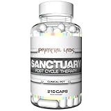 Primeval Labs Sanctuary PCT | 210 Capsules