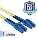 CableRack 1 Meter LC to LC Single Mode Fiber 9/125 Fiber Patch Cable (5-Pack)