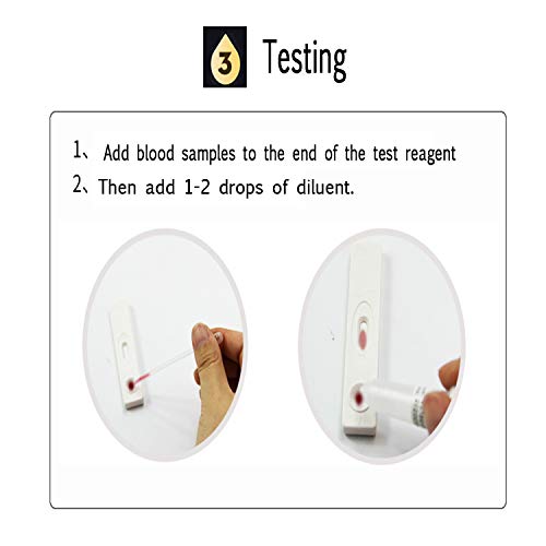 Oraquick In-Home Single Use HIV Test + Refill Pack