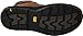 Caterpillar Men's Manifold P73732-M