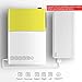 Projector, LoongSon Mini Portable LED Projector, Smartphone Pocket Projector with AV USB SD HDMI for Video/Movie/Game/Home Theater Video Projector (Yellow)