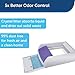 PetSafe ScoopFree Taupe Front-Entry Uncovered Ultra Self Cleaning Cat Litter Box - Hands Free Cleaning - Crystal Litter Absorbs Odor - Leak Proof Tray - Easy Cat Waste Disposal