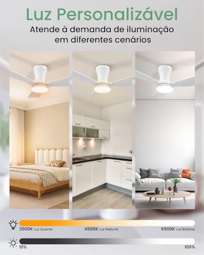 Ventilador de Teto Branco de Três Pás de 91 cm com Luz LED, Motor DC Silencioso, Controle Remoto, 6 Velocidades, 100V-240V, Função Reversível e Instalação Flush Mount