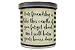 Our Friendship Is Like This Candle If You Forget About Me I Will Burn Your House Down Candle - Natural Soy Candle, Gift Idea, Message Candle