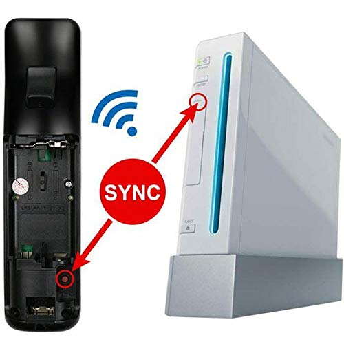 ChamZA Built-in Motion Plus 2 in 1 Wireless Remote Controller Gamepad for Wii/Wii U (Sky Blue)