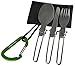 GoBackTrail CAMP COOKWARE Set with CREE LED Headlamp - Non-stick Cooking Mess Kit, Ultralight Stove, Carabiner, Folding Knife Spoon Fork – See what you are cooking while Camping Hiking and Backpacking