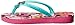 Havaianas Flip Flop Sandals, Kids, Disney Cool,(Toddler/Little Kid)