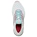 Brooks Womens Glycerin 16 Running Shoe - White/Blue/Pink - B - 8.0