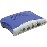 Pinnacle USB 2.0 PCTV Deluxe Tuner and Video