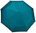Crown Coast Caribbean Blue Travel Umbrella - 60 MPH Windproof Lightweight for Men Women and Kids, Compact Travel Umbrellas in Multiple Colors