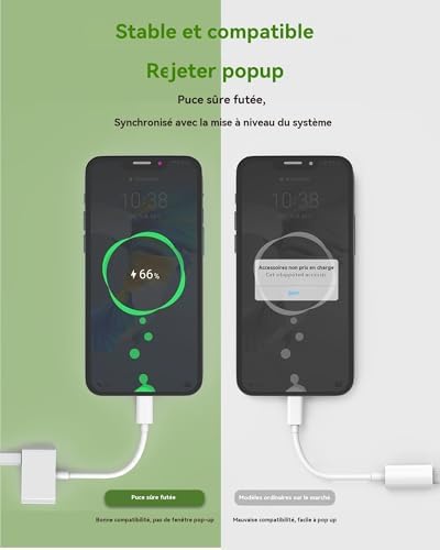 Adaptateur USB C Écouteur Jack Casque 3.5mm pour iPhone 16 15 Chargeur Compatible avec Samsung AUX Audio Câble Splitter Type C Prise Connecteur pour Apple pour iPad Téléphone Voiture Accessories