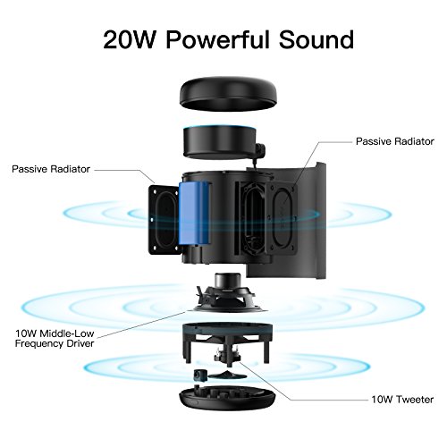GGMM D6 Portable Speaker for Amazon Echo Dot 2nd Generation, 20W Powerful True 360 Alexa Speakers (DOT SOLD SEPARATELY)