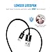 USB 3.0 Type C Cable, YBWM Nylon Braided USB A to C Cord Fast Charging Sync Cable Set of 3, Usb C Cables Quick Charge for LG V20 G6 G5, Nexus 6P 5X, Nintendo Switch, Google Pixel, Samsung S8, S8 plus