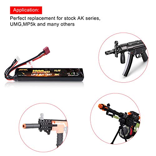 NASTIMA 11.1V 1200mAh Airsoft Stick Battery, 3S 20C LiPo Battery Pack