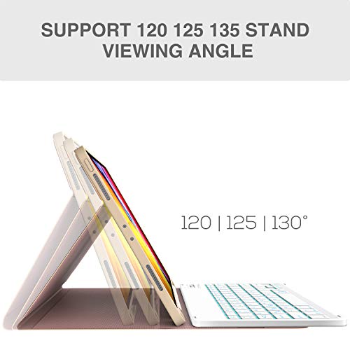 iPad Pro 11 2021 Case with Keyboard, Keyboard for iPad Pro 11inch (3rd