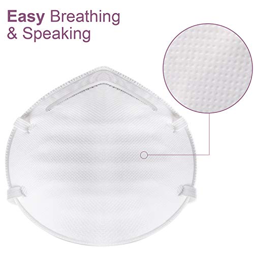 N95 Disposable Dust Masks, NIOSH-Certified Particulate Respirator For Construction, Emergency Kits, DIY, Home Use, Woodworking & more(30 Pack) - Thumbnail 3