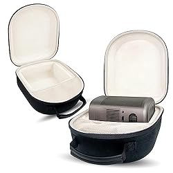 XINGFUDAO Hard Carrying Case for XGIMI MOGO 2