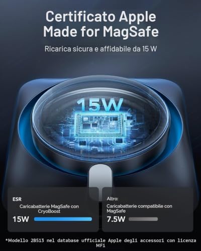 15W Caricatore Auto MagSafe con CryoBoost, per Apple - Certificato