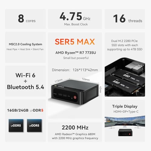 Beelink SER5 MAX Mini PC Windows 11 Pro, AMD Ryzen 7 7735U with 8 Cores and 16 Threads up to 4.75GHz, 16GB LPDDR5 RAM and 500GB SSD, 4K 60Hz Screen with Support for up to 3 Screens, BT5.2, Wi-Fi6