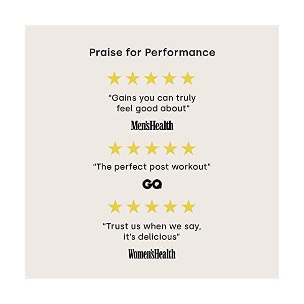 Form-Performance-Protein-Vegan-Protein-Powder-Complete-Amino-Acid-Profile-with-BCAAs-and-Digestive-Enzymes-Perfect-Post-Workout-Tastes-Great-with-Just-Water-Chocolate-Peanut Form Performance Protein - Vegan Protein Powder - Complete Amino Acid Profile with BCAAs and Digestive Enzymes. Perfect…