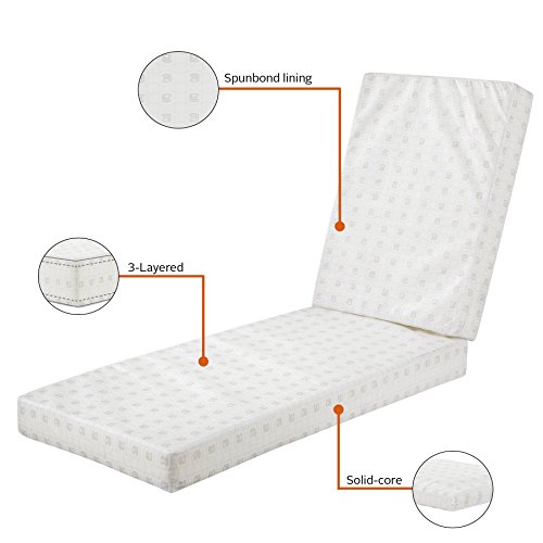 Classic Accessories 80 x 26 x 3 Inch Patio Chaise Lounge Cushion Foam